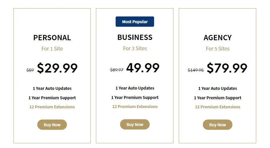 WP Auto Robot Nulled